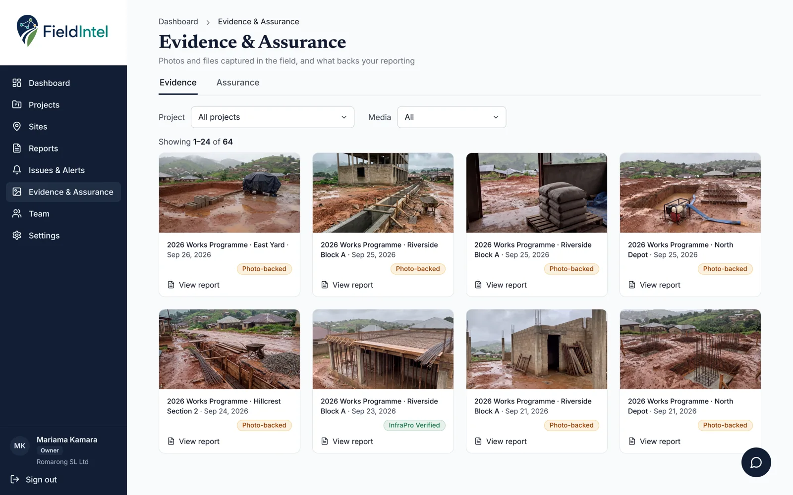 Evidence library of site photos, each labelled by how it is backed