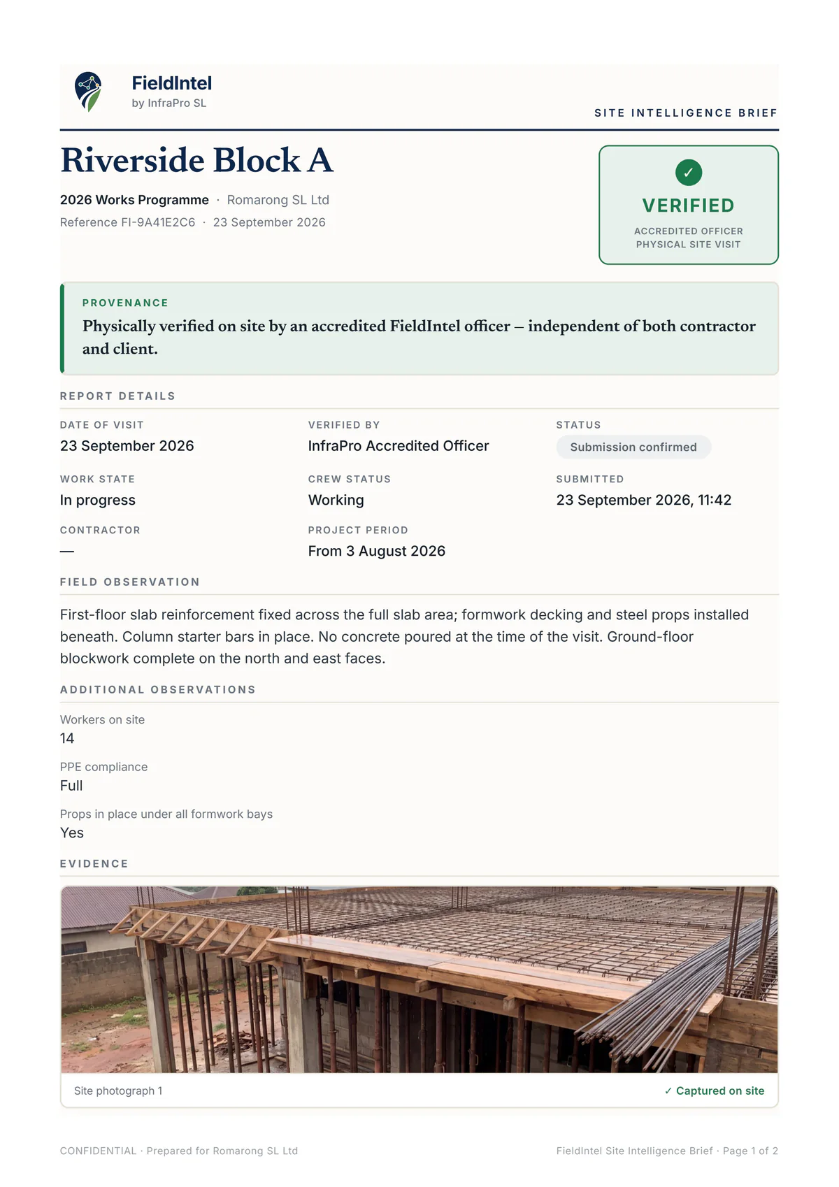 Site Intelligence Brief marked verified after an accredited officer's visit