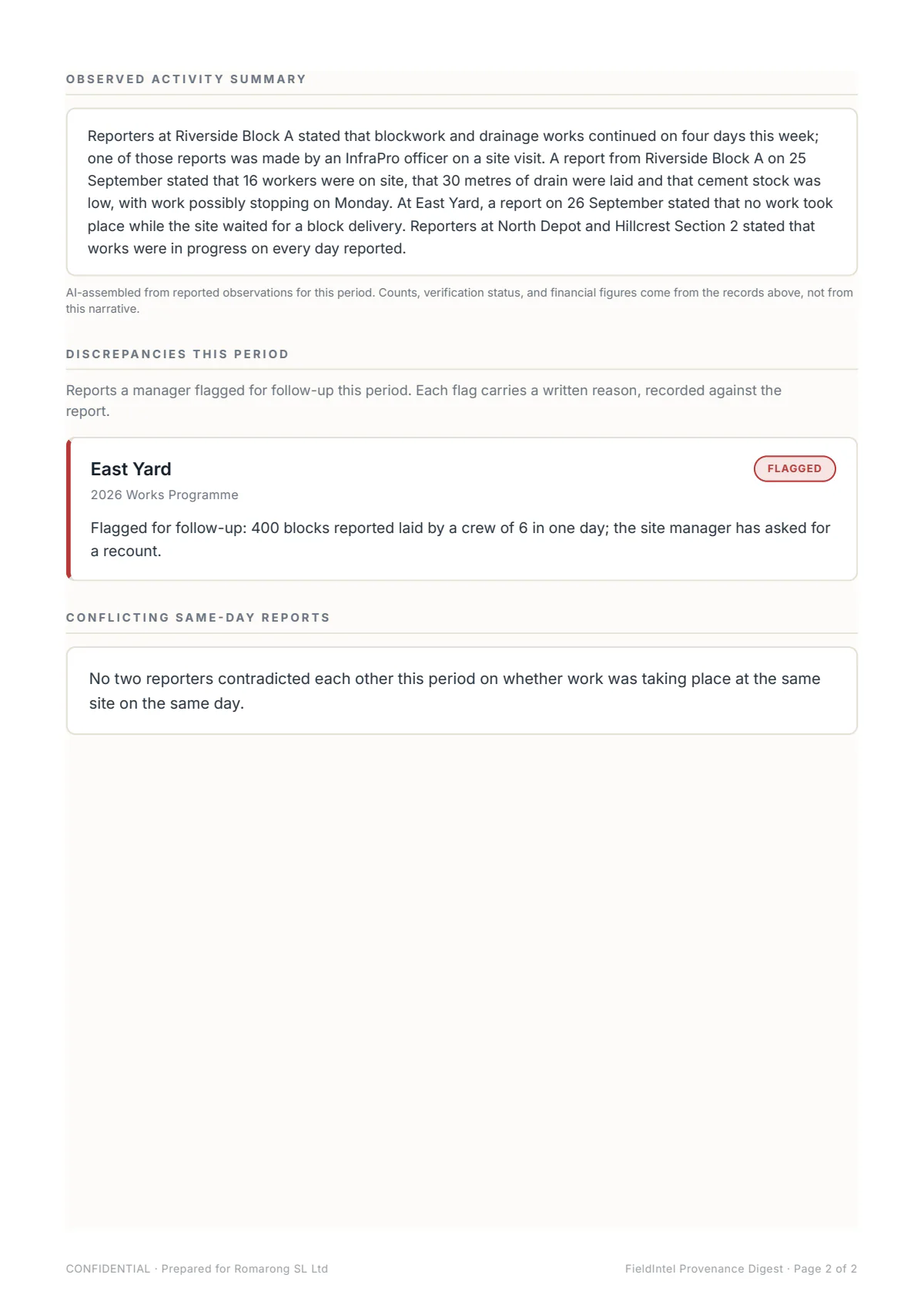 Weekly provenance digest, page two: the written activity summary, flagged reports and conflicting same-day reports.